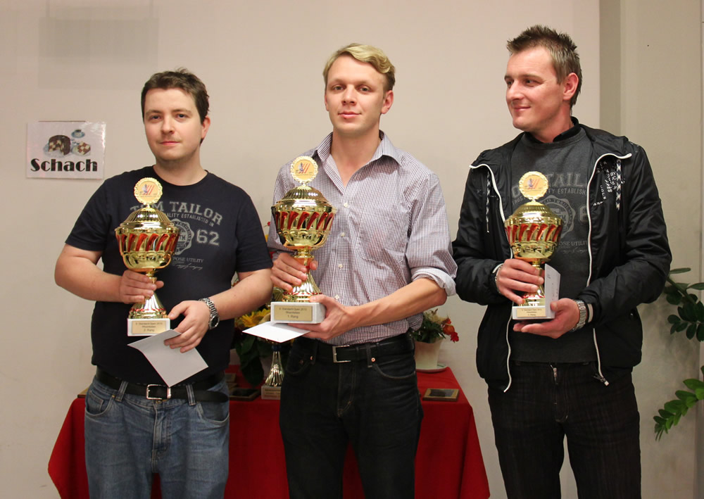 Sieger Schach Open Rheinfelden 2015
